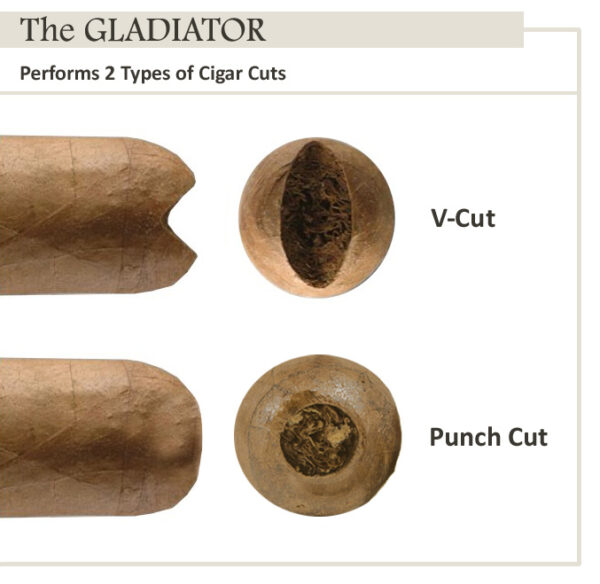 2-in-1: V-Cut & Punch Combination Cutter